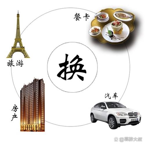 建议政策扶持易货贸易,消化企业库存压力